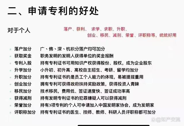 专利转让的流程该注意那些细节  专利转让 第3张