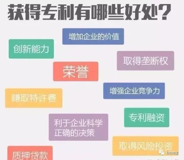 拥有专利有哪些好处？  专利的好处 第1张